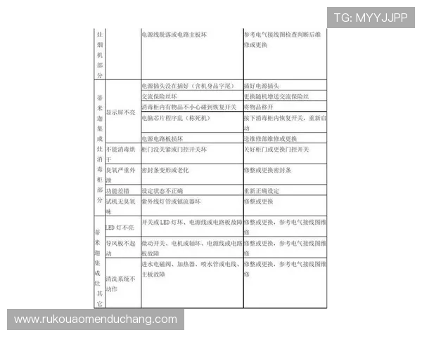 澳门利澳电游官网客服支持服务时间及常见问题解决方案