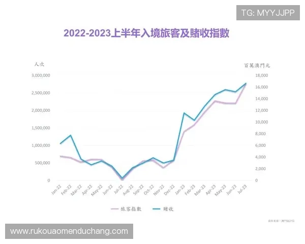 澳门在线博彩平台全面解析，开启您的线上博彩新体验