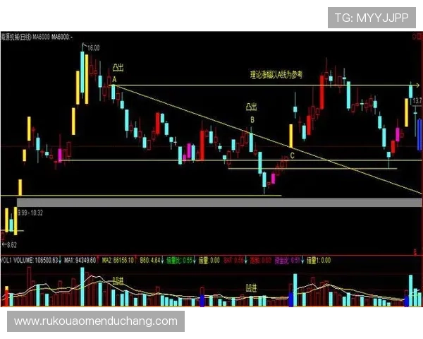 澳门黄金线上网址下载常见故障排查与解决方案介绍